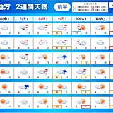 3連休は低気圧の動きに注意　来週の土日は広く雨で融雪災害のおそれ　東北2週間天気