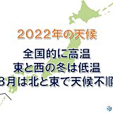 2022年の天候まとめ　全国的に高温も東日本と西日本の冬は低温に　8月は天候不順