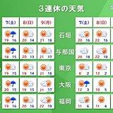 沖縄　3連休は日差しの届く所多い　寒さは和らぎ　各地で3月並みの気温に