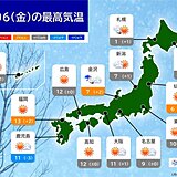 きょう6日　天気の傾向変わる　日本海側の雪は小康状態　夜は九州で雨