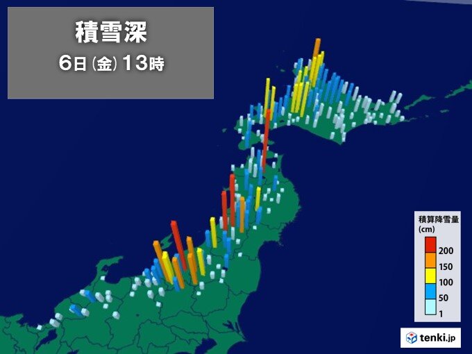 日本海側　平年の2倍以上の積雪も