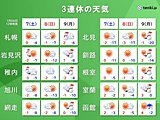 北海道　3連休の天気は