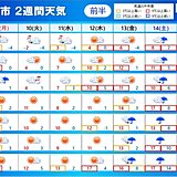 2週間天気　週後半は気温上昇　季節外れの暖かさ　16日(月)以降は厳しい寒さ戻る