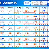 北海道の2週間天気　季節外れの暖かさ、のち厳しい寒さ　札幌でもまとまった雪の恐れ