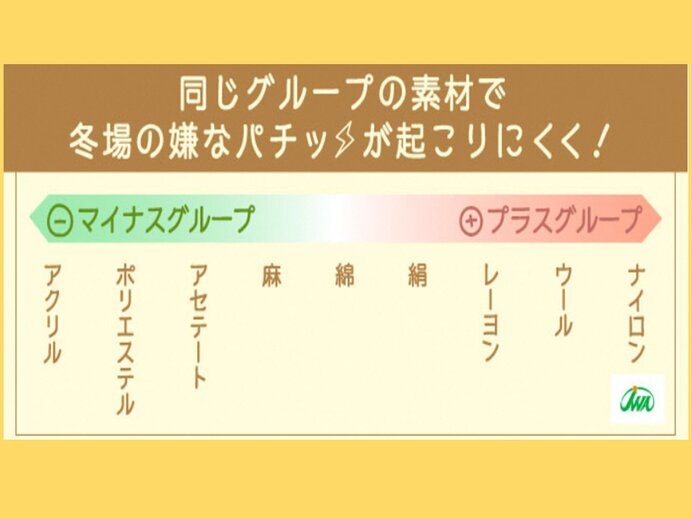 静電気が発生する原因は?