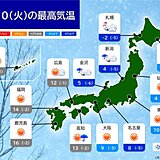 きょう10日　北風が吹き　冬らしい寒さ　北海道や東北の日本海側を中心に雪や吹雪