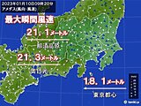 関東　内陸も瞬間的に20メートル超の風　栃木県北部は大雪による交通への影響に注意