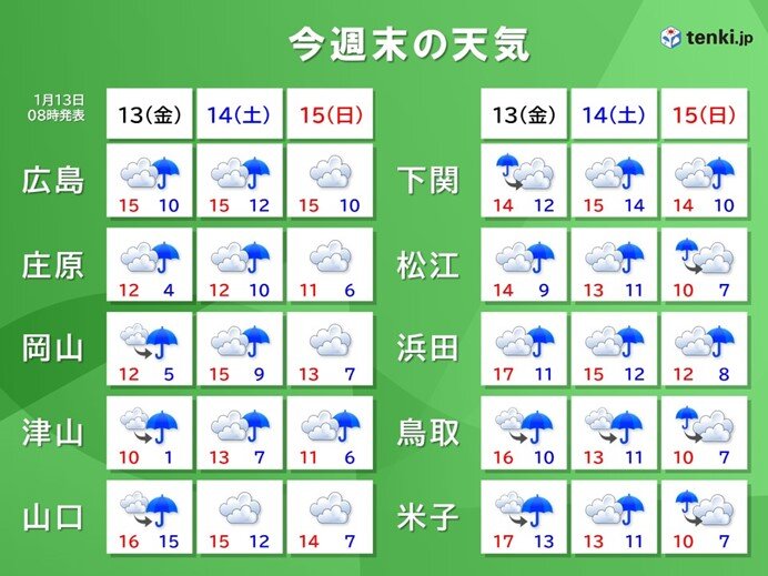 中国地方　今週末　大学入学共通テストの天気は?平年より高い気温も日差し届かず寒い