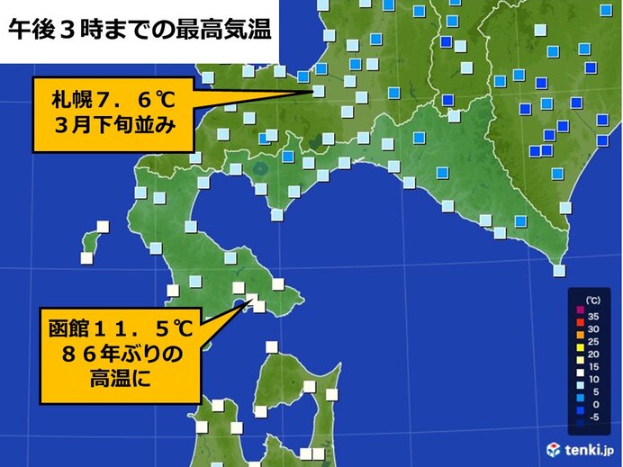 北海道　記録的な高温に　函館は86年ぶりの10℃超