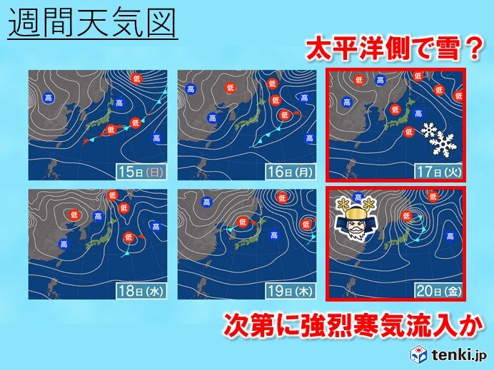 次に寒くなるのはいつ?　この先は気温の変化大　週末は強烈寒気で広く真冬の寒さか