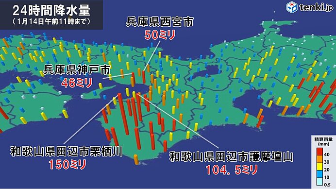 関西　神戸などで1月の24時間雨量が観測史上1位に　この先は徐々に寒さが戻る