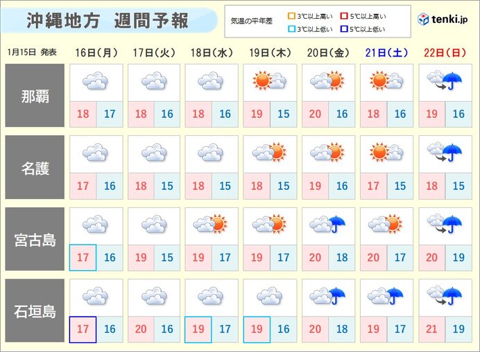 この先　雲が多く気温は低め