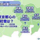 東京都心　今シーズンの初雪はいつ?平年は1月3日　今週は降水タイミング3回あり