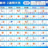 2週間天気　来週は強烈寒波　北日本は大雪に警戒　厳しい寒さ　水道凍結など注意