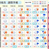 九州 来週はじめ寒波襲来 一段と寒さ厳しく