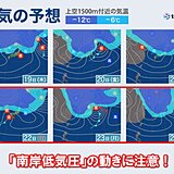 来週　強烈寒波だけではない　関東に雪をもたらす「南岸低気圧」の動きにも注意