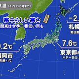 寒中らしい寒さ　東京都心など今季一番低い所も　この先10年に一度レベルの低温注意