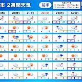 2週間天気　今季最強寒波が長期滞在　南岸低気圧の動向も注意　大雪や低温への備えを