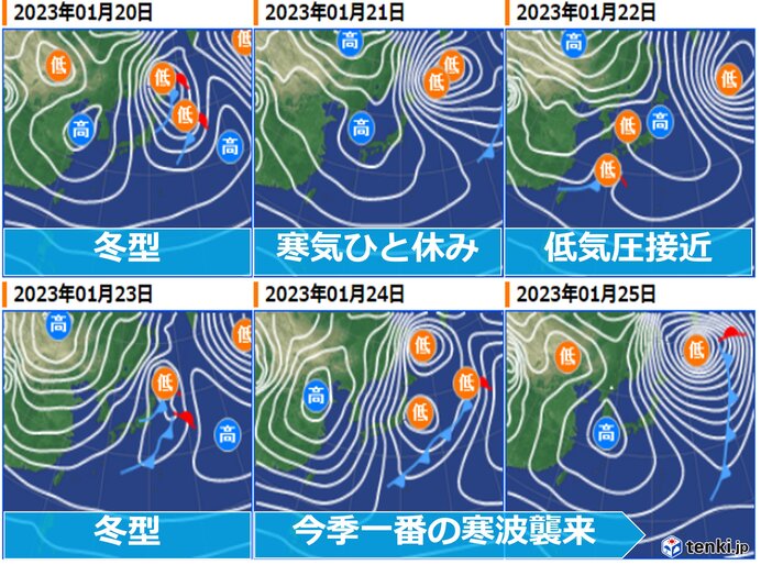 強弱を繰り返しながら寒気流入、来週は今季一番の寒波襲来