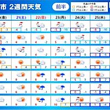 2週間天気　来週にかけて大雪や暴風雪に警戒　平地でも積雪急増　極寒で水道凍結も