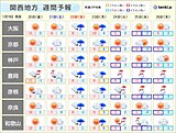 週末は南岸低気圧　週明けは強烈寒波　関西でも警報級大雪の恐れ