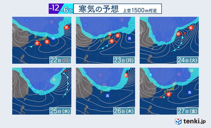 北日本は21日にかけて猛ふぶき・暴風・高波に警戒　来週は警報級の大雪の可能性も