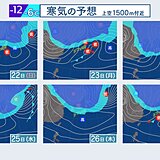 北日本は21日にかけて猛ふぶき・暴風・高波に警戒　来週は警報級の大雪の可能性も