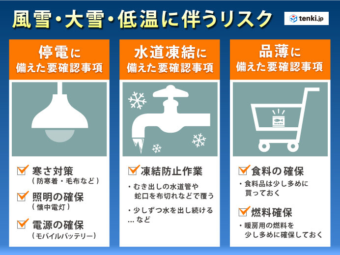 風雪・大雪・低温に伴うリスク