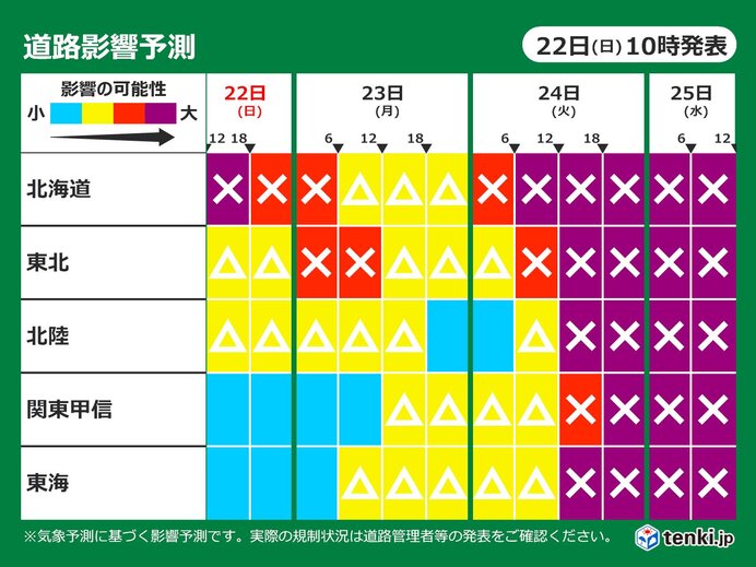 道路影響予測　24日～大寒波の影響広がる　車の立ち往生など交通機関に影響も