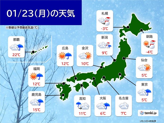 きょう23日　九州から関東は昼頃まで広く雨や雪　東北と北海道は雪や雷　寒さが続く