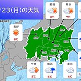 きょう23日の関東　南部を中心に雨　東京都心は今季一番の寒さ　万全の防寒対策を