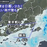 都心は10時の気温が3.0℃　雪の所も　午後も関東の所々で雨や雪　今季一番の寒さ