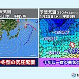 日本海側で危険な大雪・暴風雪　太平洋側でも積雪に要警戒　外出は控え安全確保を優先