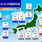 24日　日本海側で大雪・猛吹雪に警戒　太平洋側の平地でも積雪に　寒さにも警戒