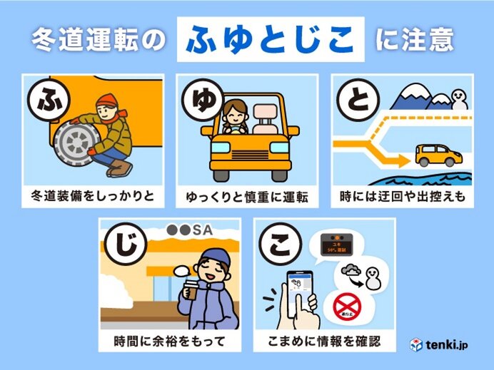 冬道運転の「ふゆとじこ」