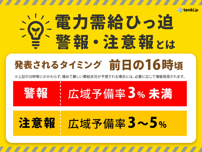 「電力需給ひっ迫警報・注意報」とは