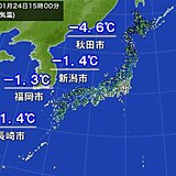 強烈寒波　日本海側を中心に気温急降下　福岡など広く氷点下　寒さの底はあす朝