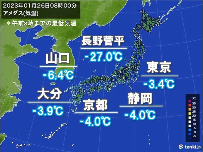 今朝さらに強烈な冷え込み　東京都心は今季最低マイナス3.4℃