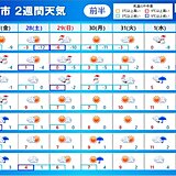 2週間天気　27日は関東も雨や雪　立春過ぎても日本海側は雪　厳しい寒さ続く