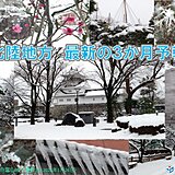 北陸　三か月予報　週末は大雪警戒　以後も寒気の影響はあるが3月以降は季節は順調に