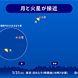 今夜　月と火星が接近!　太平洋側を中心に晴れて観察のチャンス