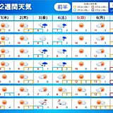 関東　あす2月1日は春先の陽気　激しい寒暖差に注意　来週は都心など平野部も雪か