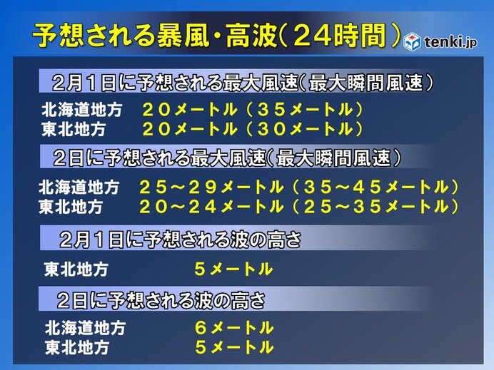 北日本　大雪・暴風雪に警戒