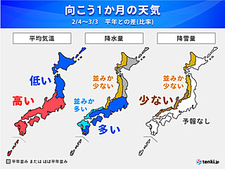 1か月　北日本は厳しい寒さ　東・西日本は太平洋側で多雨　かなりの高温も 雪崩注意