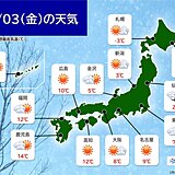 きょう3日　北日本の雪は昼過ぎまで　除雪中の事故に注意　万全の寒さ対策を