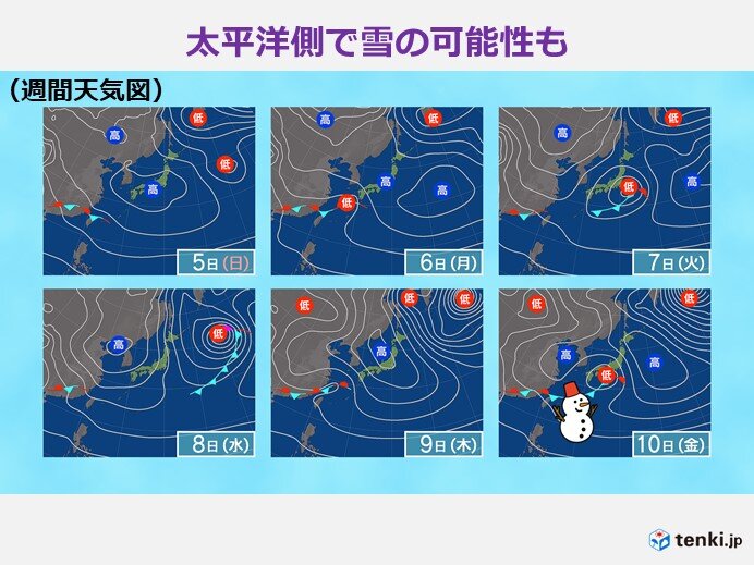 1週目(4日～10日):太平洋側で雨や雪　平野部でも雪の可能性