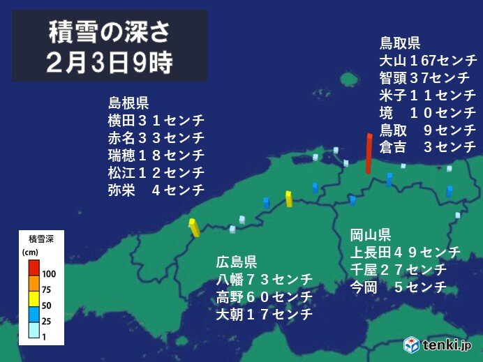 路面の凍結　なだれ　屋根からの落雪に注意