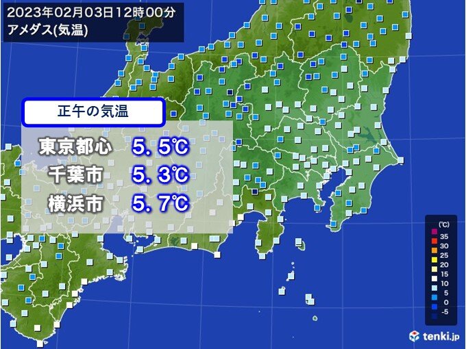正午の気温　東京都心や千葉市など5℃台