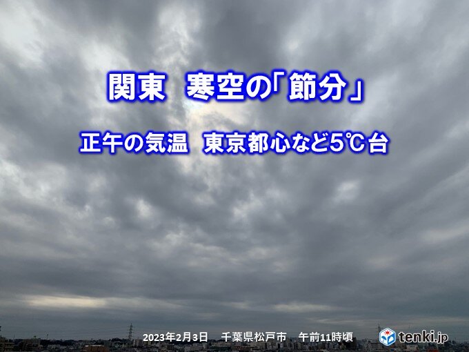 関東　寒空の「節分」　正午の気温は5℃台も　あす「立春」も気温低め
