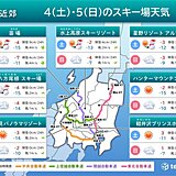 関東近郊　週末スキー場天気　4日(土)夜に雪強まる　5日(日)新雪の滑走に期待